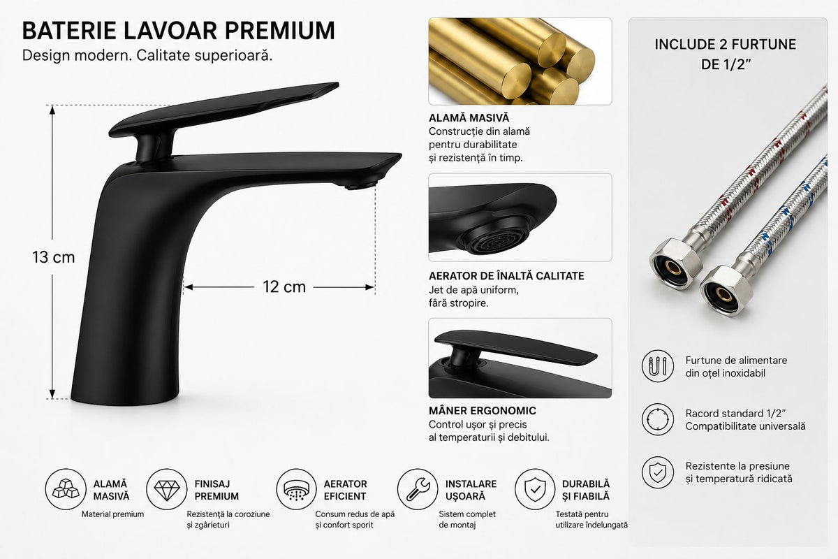 Baterie lavoar, alama, kit instalare inclus, negru RV7401B